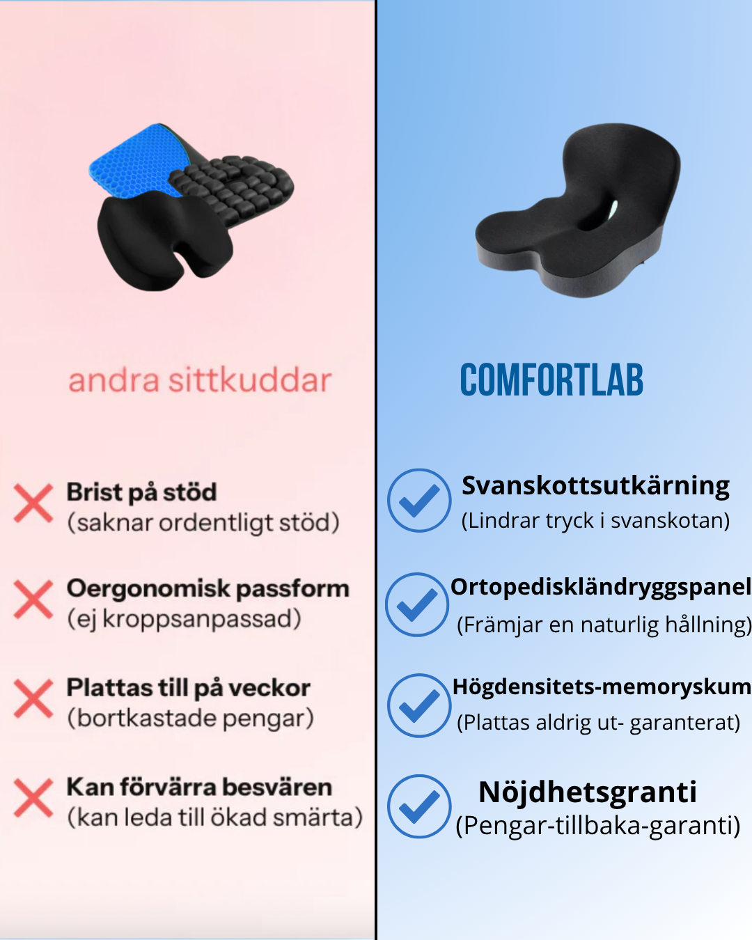 Comfort - Sittkudde För Avslappnad Hållning