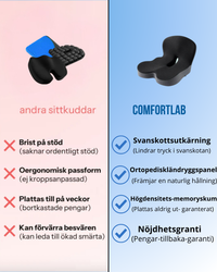 Comfort - Sittkudde För Avslappnad Hållning